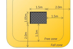 Bounce-Master-area